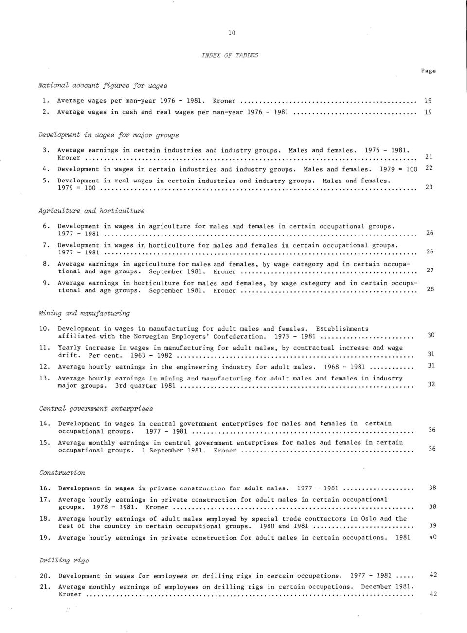 Development in wages in certain industries and industry groups. Males and females. 1979 = 100 22 5. Development in real wages in certain industries and industry groups. Males and females. 1979 = 100 23 Agriculture and horticulture 6.