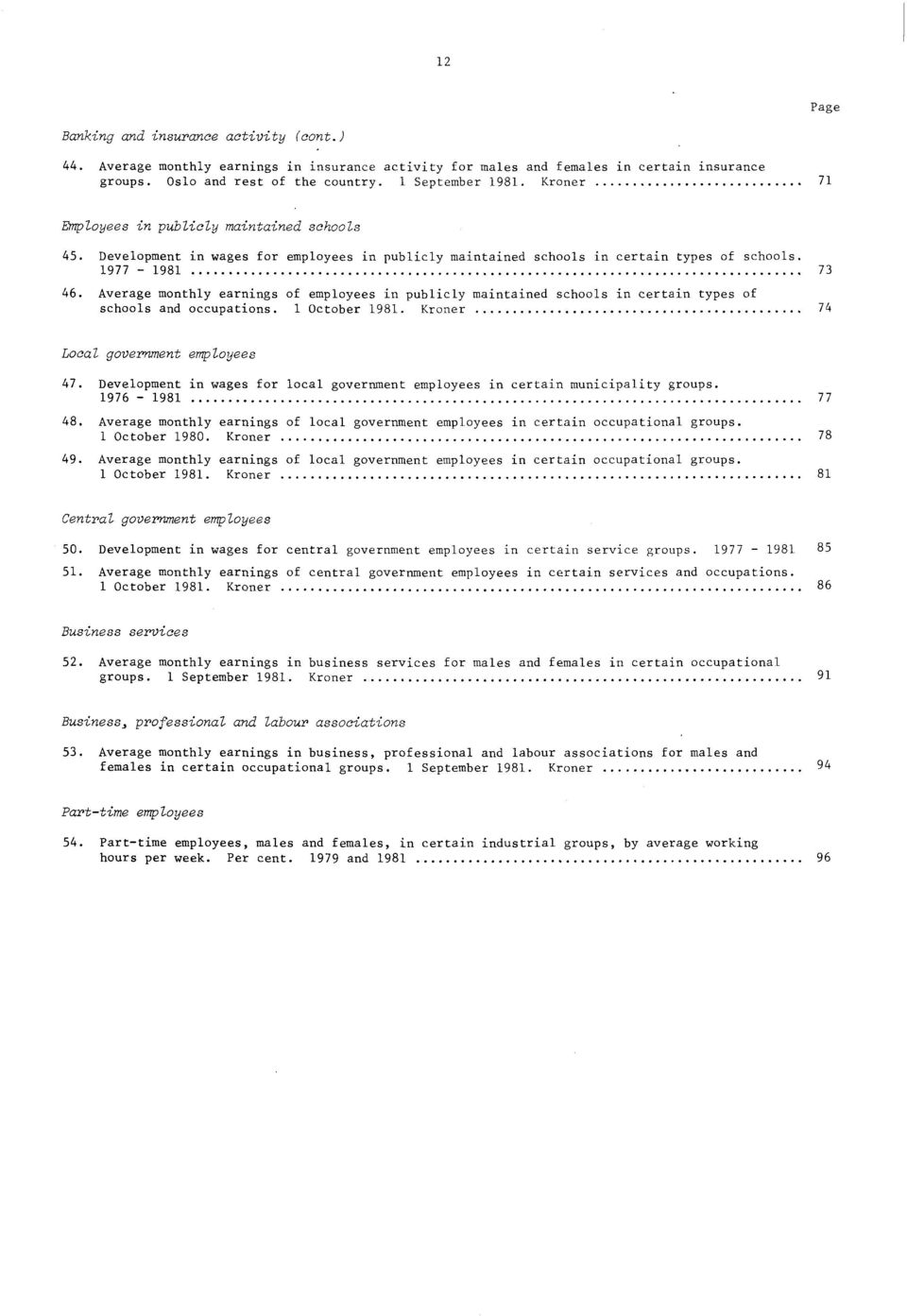 Average monthly earnings of employees in publicly maintained schools in certain types of schools and occupations. 1 October 1981. Kroner 74 Local government employees 47.