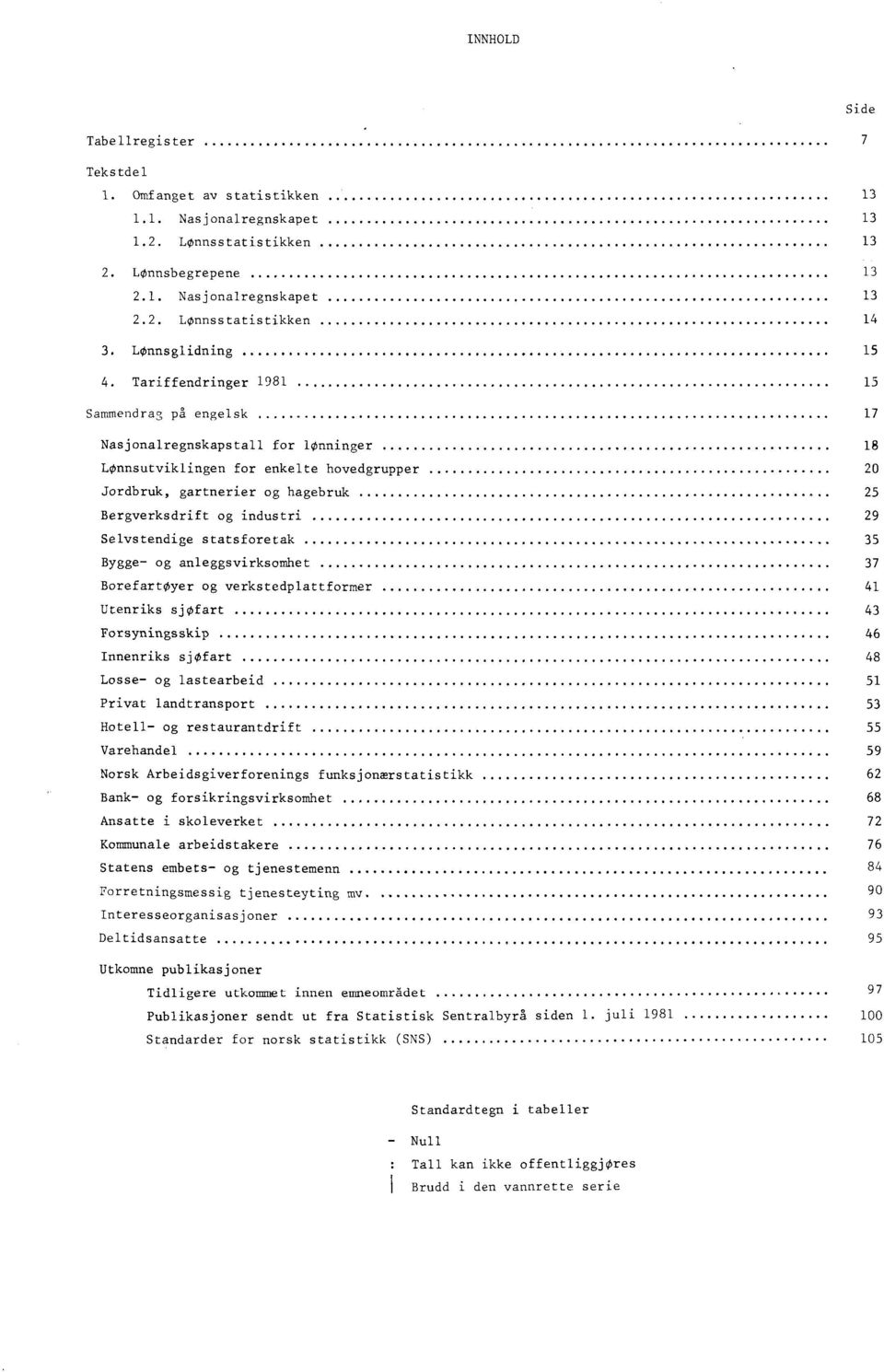 Tariffendringer 1981 15 Sammendrag på engelsk 17 Nasjonalregnskapstall for lonninger 18 Lønnsutviklingen for enkelte hovedgrupper 20 Jordbruk, gartnerier og hagebruk 25 Bergverksdrift og industri 29