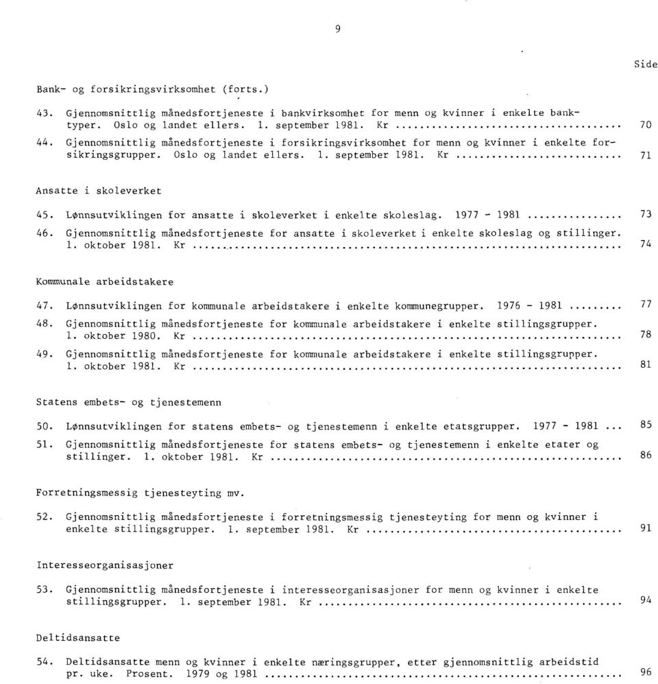 LOnnsutviklingen for ansatte i skoleverket i enkelte skoleslag. 1977-1981 73 46. Gjennomsnittlig manedsfortjeneste for ansatte i skoleverket i enkelte skoleslag og stillinger 1. oktober 1981.