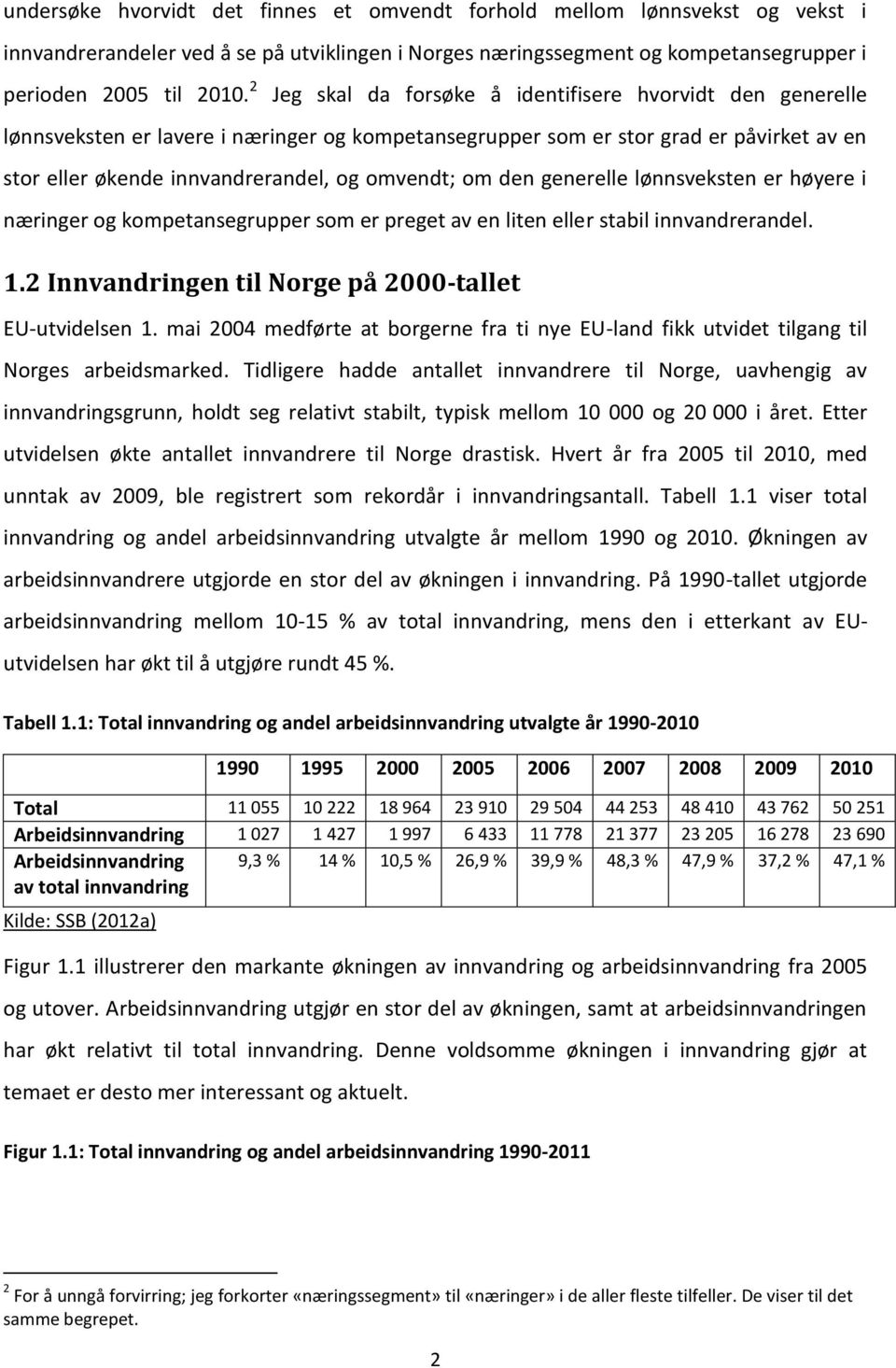 den generelle lønnsveksten er høyere i næringer og kompetansegrupper som er preget av en liten eller stabil innvandrerandel. 1.2 Innvandringen til Norge på 2000-tallet EU-utvidelsen 1.