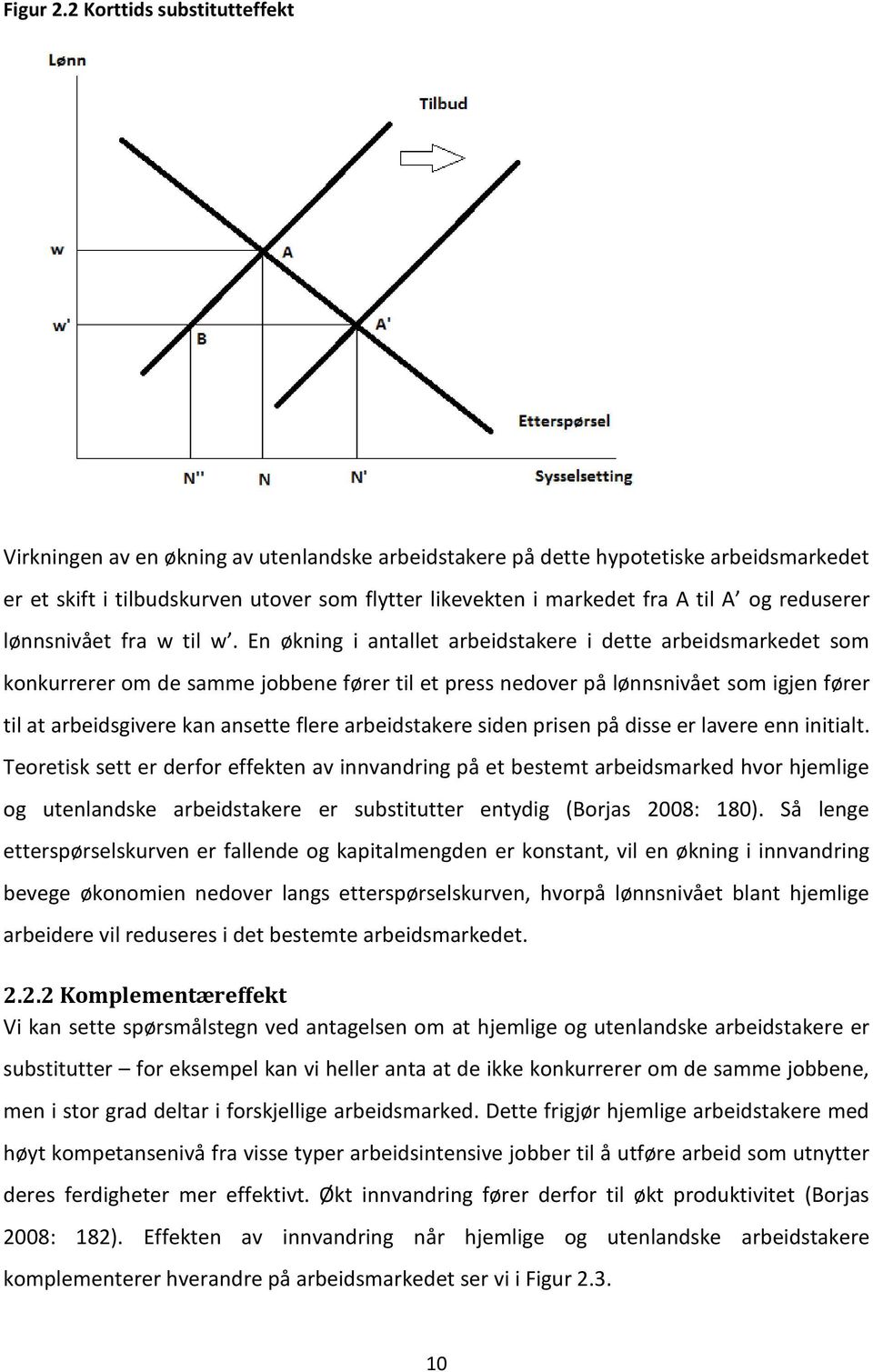 og reduserer lønnsnivået fra w til w.