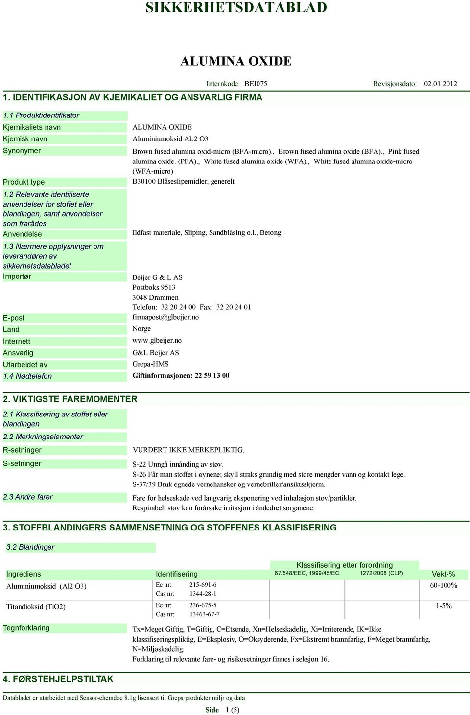 3 Nærmere opplysninger om leverandøren av sikkerhetsdatabladet Importør E-post Land Internett Ansvarlig Utarbeidet av Aluminiumoksid AL2 O3 Brown fused alumina oxid-micro (BFA-micro).