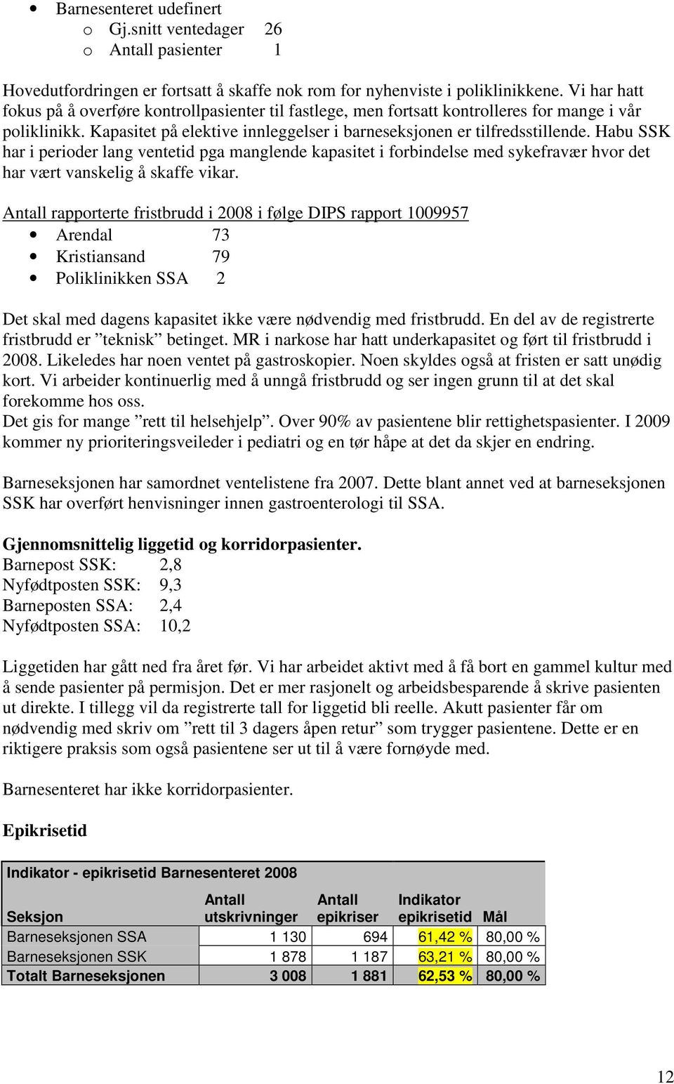 Habu SSK har i perioder lang ventetid pga manglende kapasitet i forbindelse med sykefravær hvor det har vært vanskelig å skaffe vikar.