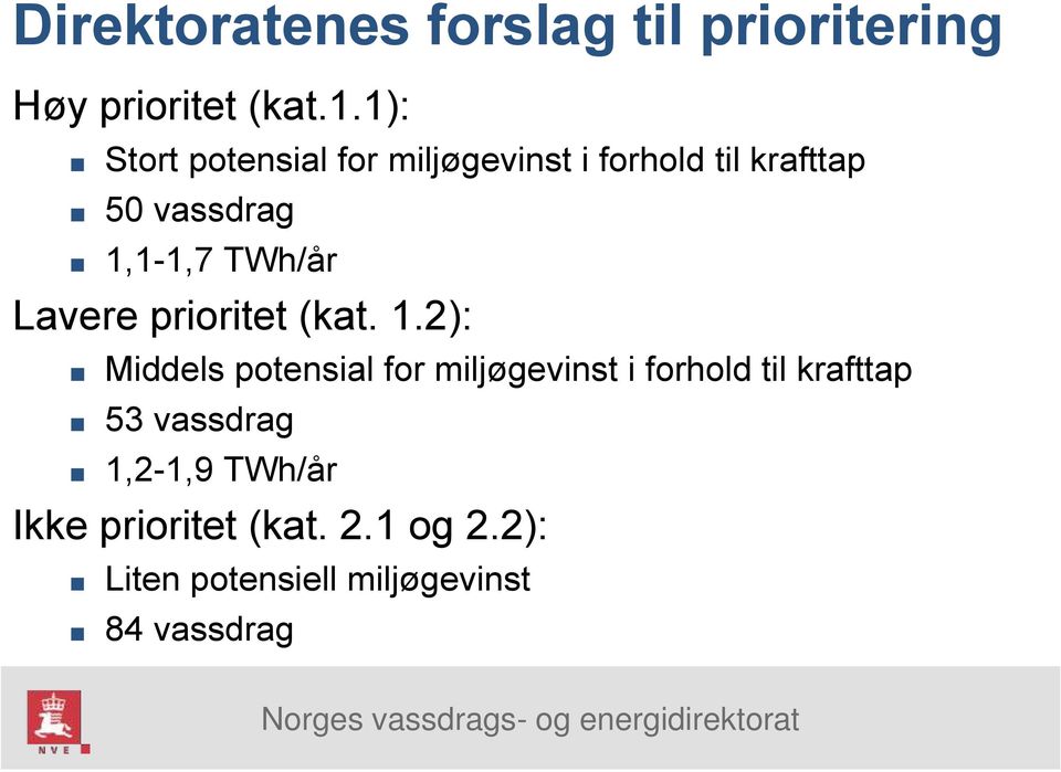 TWh/år Lavere prioritet (kat. 1.