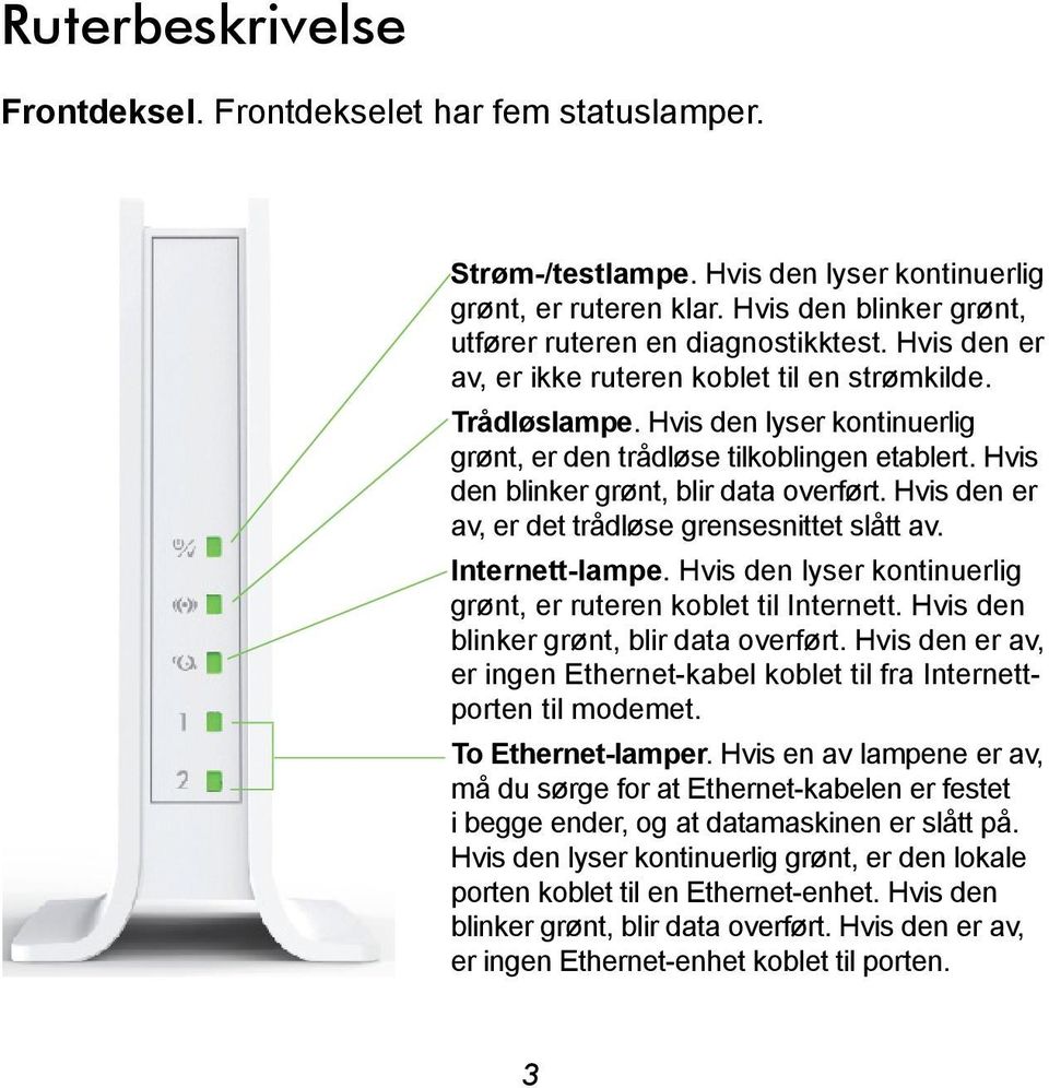 Hvis den er av, er det trådløse grensesnittet slått av. Internett-lampe. Hvis den lyser kontinuerlig grønt, er ruteren koblet til Internett. Hvis den blinker grønt, blir data overført.