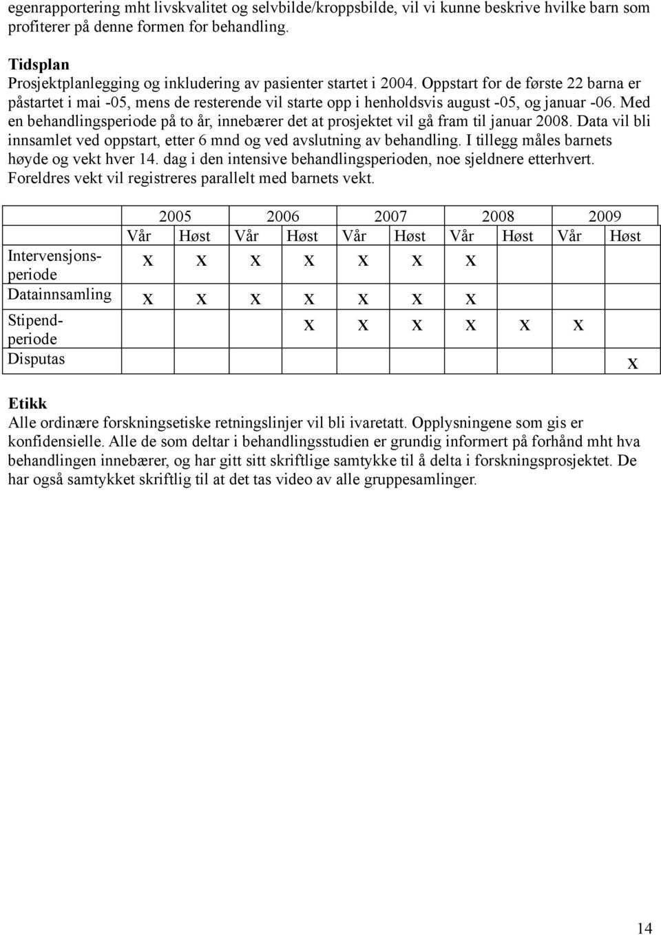 Oppstart for de første 22 barna er påstartet i mai -05, mens de resterende vil starte opp i henholdsvis august -05, og januar -06.