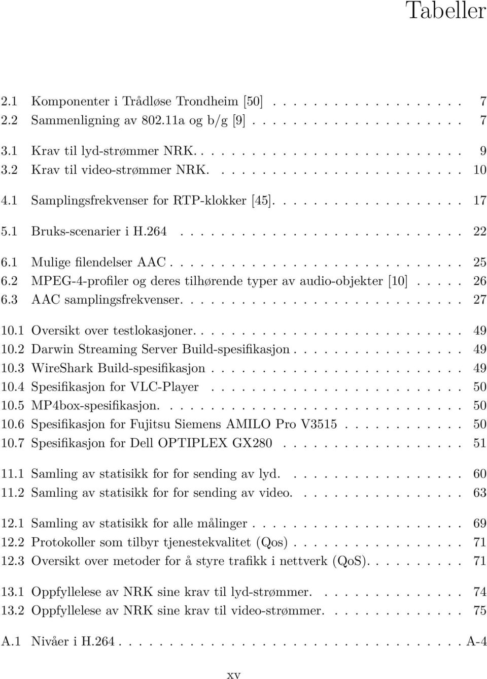 1 Mulige filendelser AAC............................. 25 6.2 MPEG-4-profiler og deres tilhørende typer av audio-objekter [10]..... 26 6.3 AAC samplingsfrekvenser............................ 27 10.