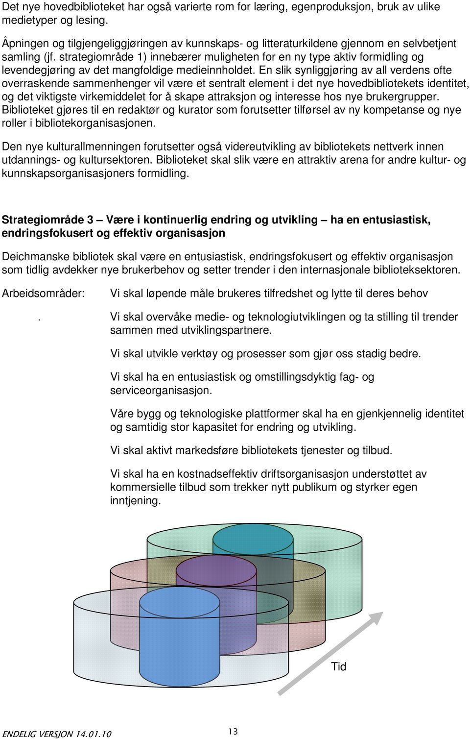 strategiområde 1) innebærer muligheten for en ny type aktiv formidling og levendegjøring av det mangfoldige medieinnholdet.