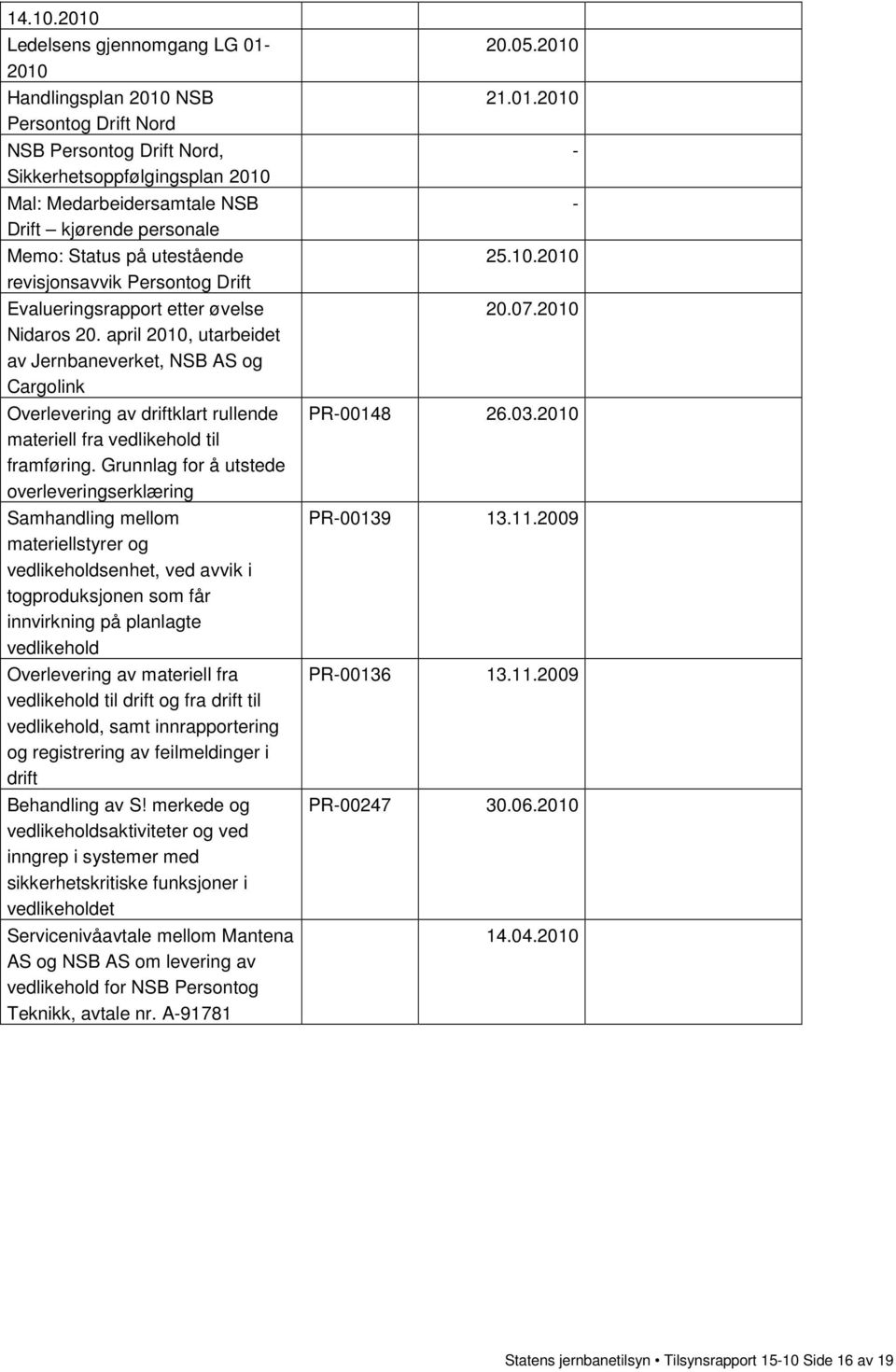 Status på utestående revisjonsavvik Persontog Drift Evalueringsrapport etter øvelse Nidaros 20.