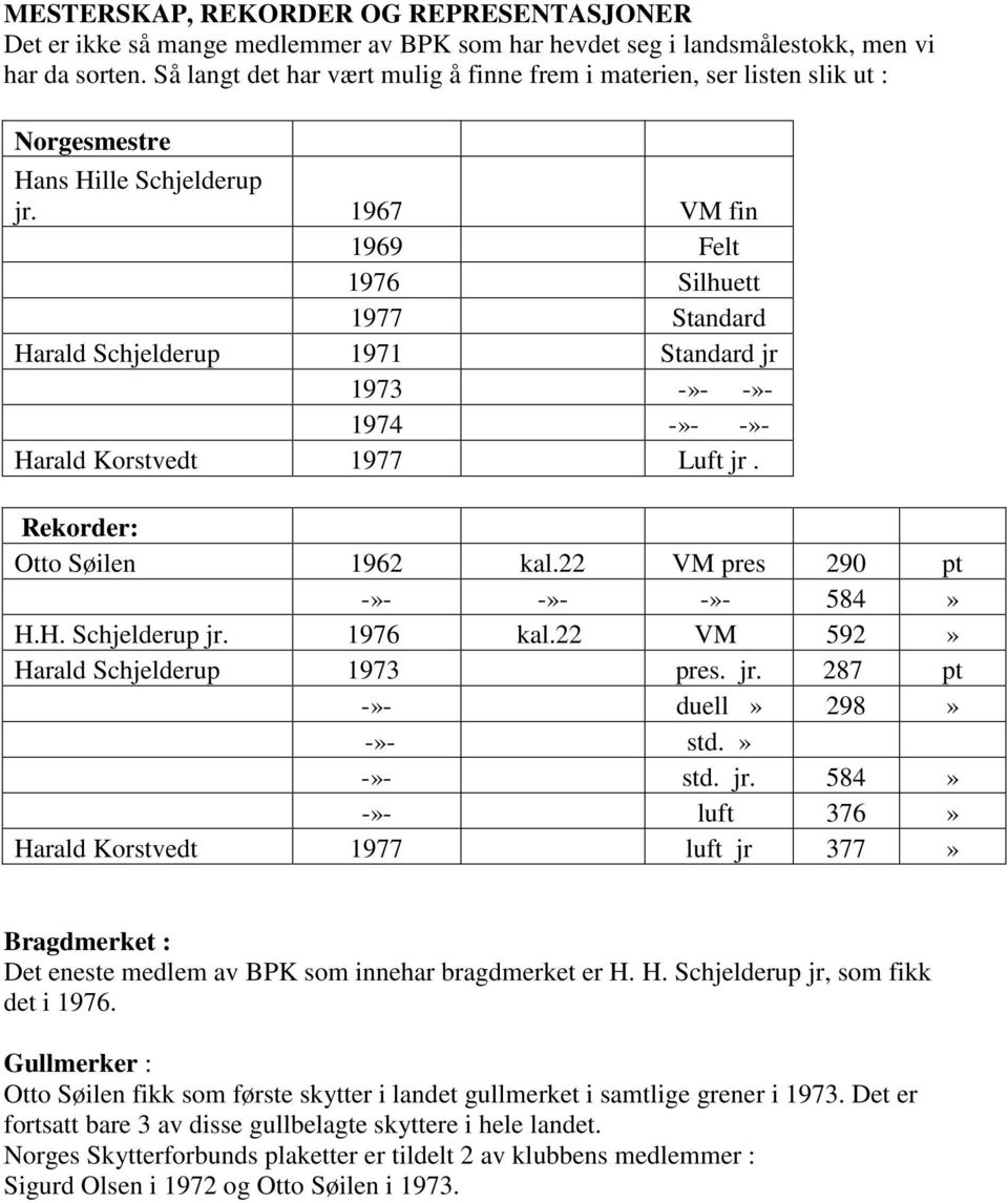1967 VM fin 1969 Felt 1976 Silhuett 1977 Standard Harald Schjelderup 1971 Standard jr 1973 -»- -»- 1974 -»- -»- Harald Korstvedt 1977 Luft jr. Rekorder: Otto Søilen 1962 kal.