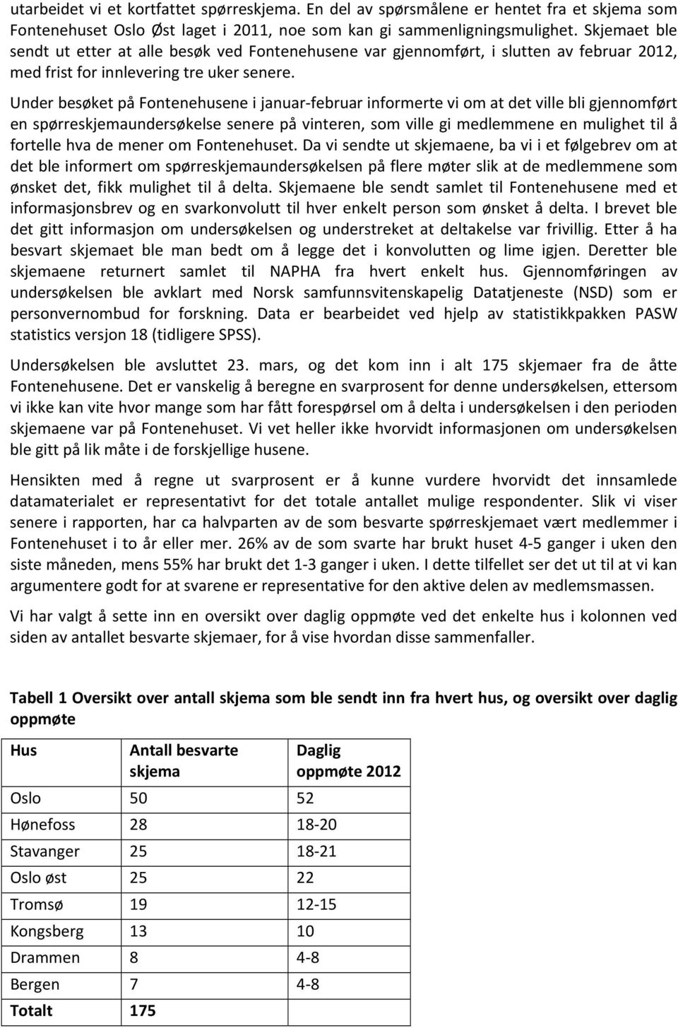 Under besøket på Fontenehusene i januar februar informerte vi om at det ville bli gjennomført en spørreskjemaundersøkelse senere på vinteren, som ville gi medlemmene en mulighet til å fortelle hva de