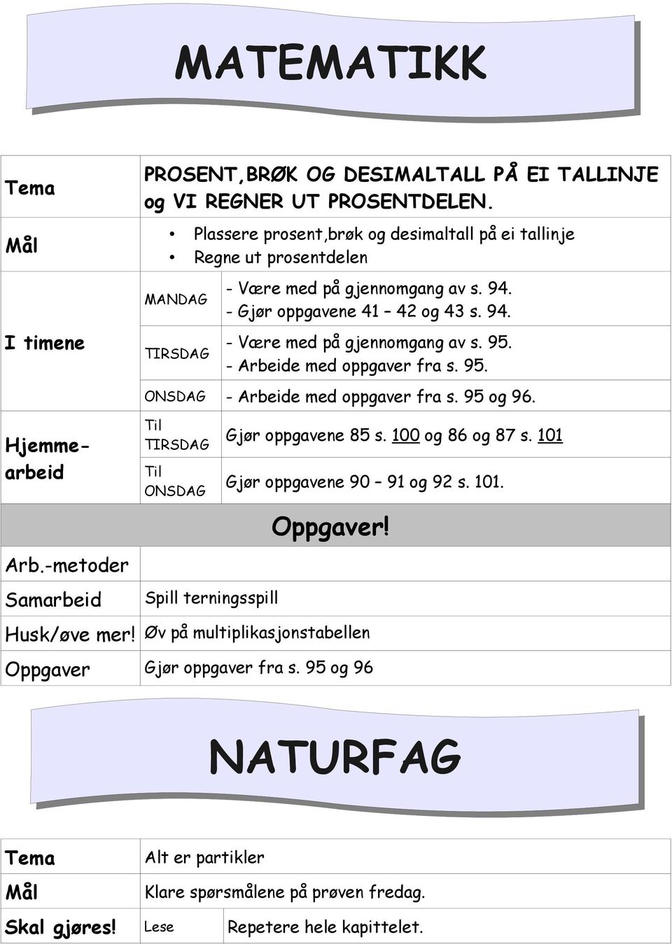 - Arbeide med oppgaver fra s. 95. ONSDAG - Arbeide med oppgaver fra s. 95 og 96. Hjemmearbeid Arb.-metoder Samarbeid Til TIRSDAG Til ONSDAG Spill terningsspill Gjør oppgavene 85 s.