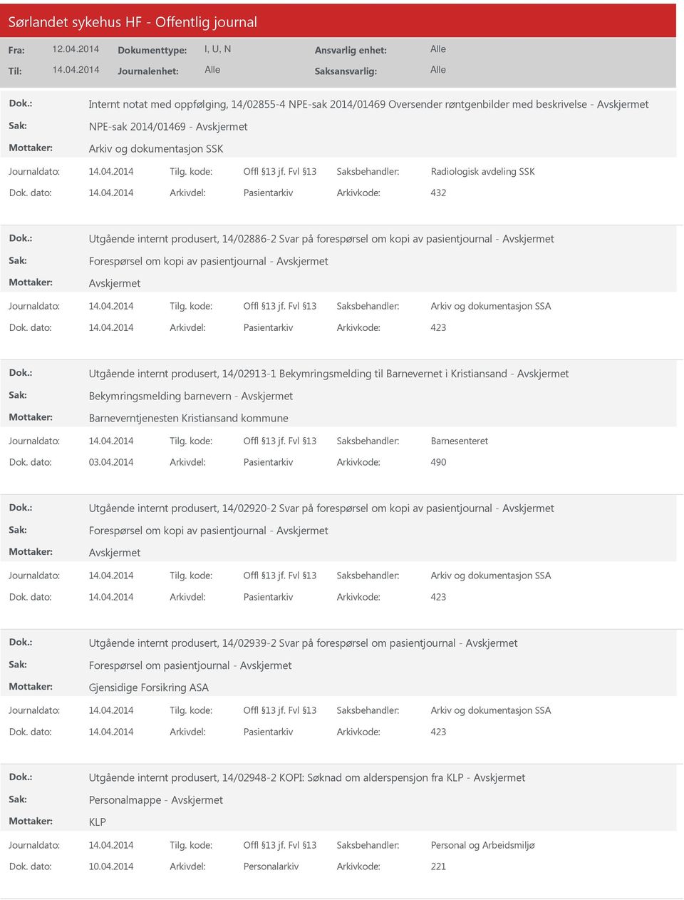 Dok. dato: Arkivdel: Pasientarkiv Arkivkode: 423 tgående internt produsert, 14/02913-1 Bekymringsmelding til Barnevernet i Kristiansand - Bekymringsmelding barnevern - Barneverntjenesten Kristiansand