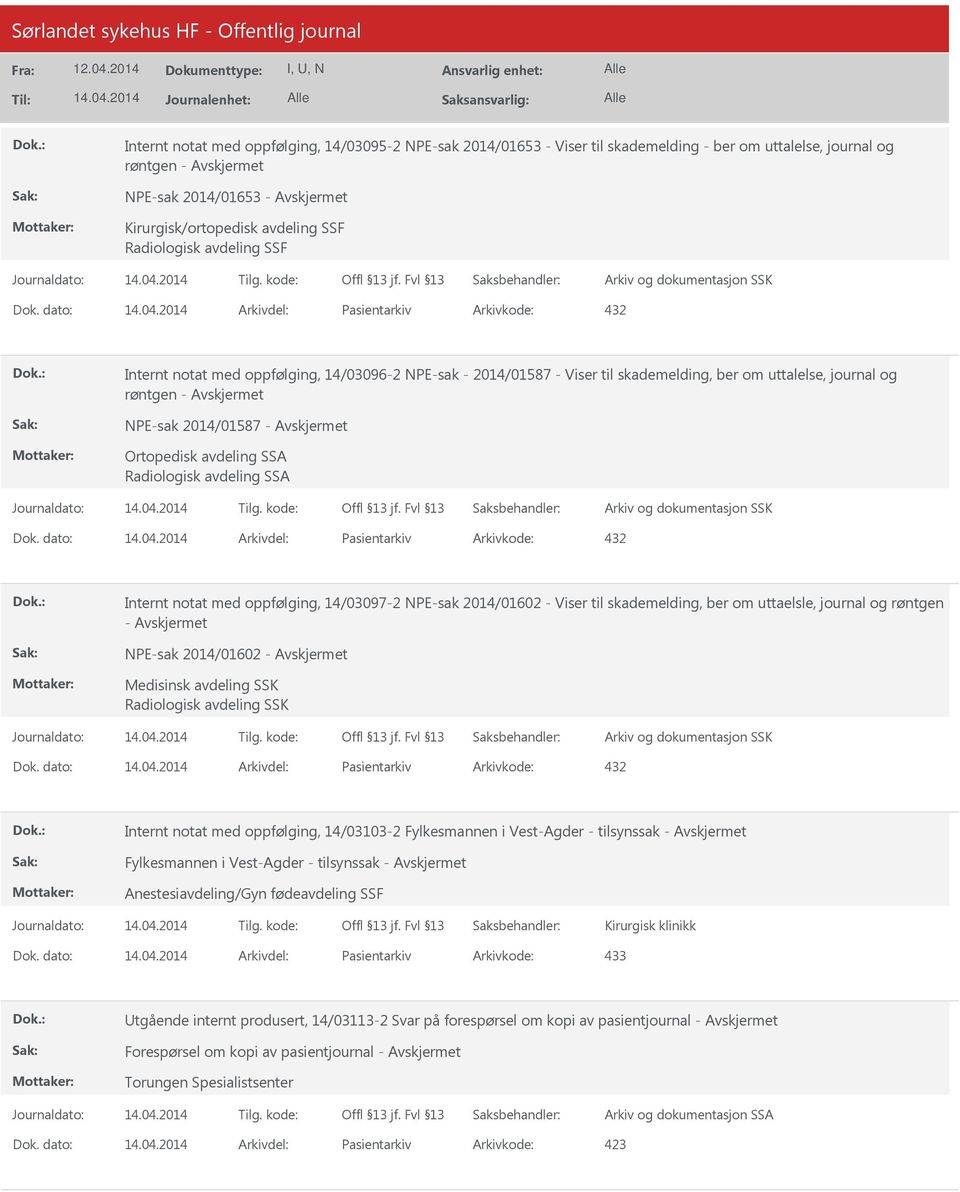 dato: Arkivdel: Pasientarkiv Arkivkode: 432 Internt notat med oppfølging, 14/03096-2 NPE-sak - 2014/01587 - Viser til skademelding, ber om uttalelse, journal og røntgen - NPE-sak 2014/01587 -