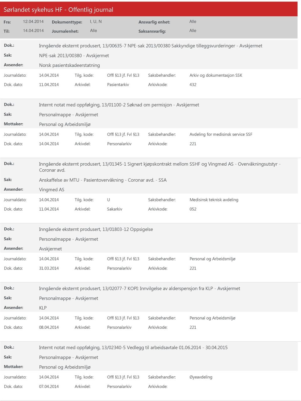 dato: Arkivdel: Personalarkiv Arkivkode: 221 Inngående eksternt produsert, 13/01345-1 Signert kjøpskontrakt mellom SSHF og Vingmed AS - Overvåkningsutstyr - Coronar avd.