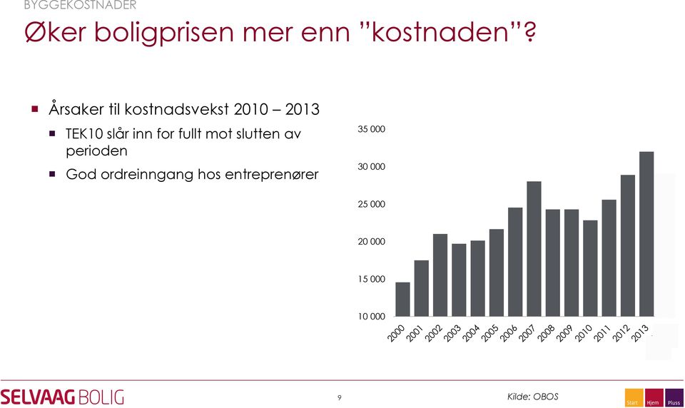 fullt mot slutten av perioden God ordreinngang hos