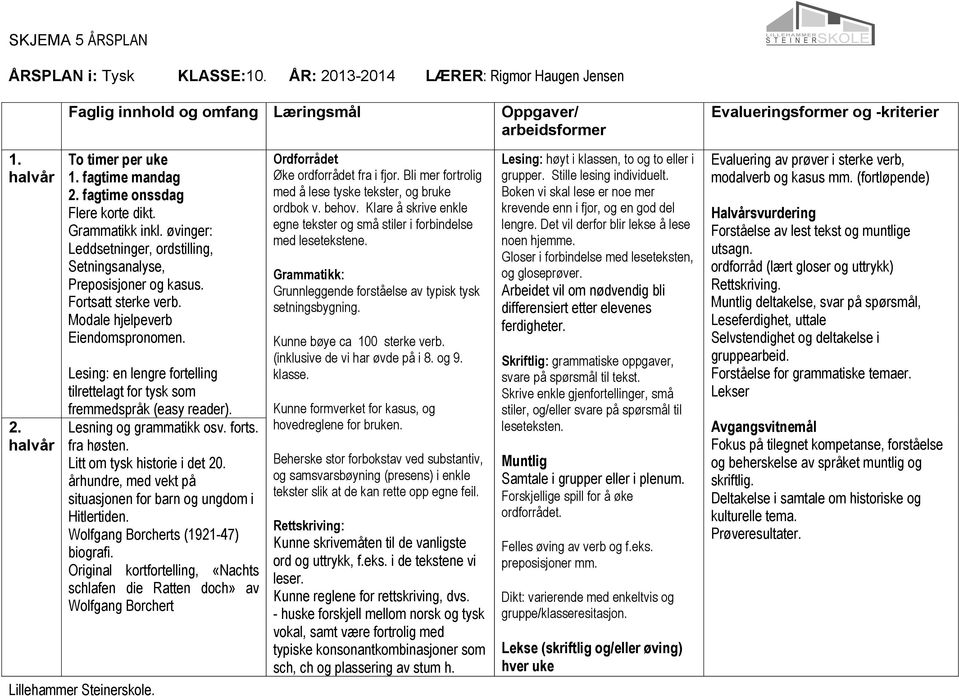 Lesing: en lengre fortelling tilrettelagt for tysk som fremmedspråk (easy reader). Lesning og grammatikk osv. forts. halvår fra høsten. Litt om tysk historie i det 20.