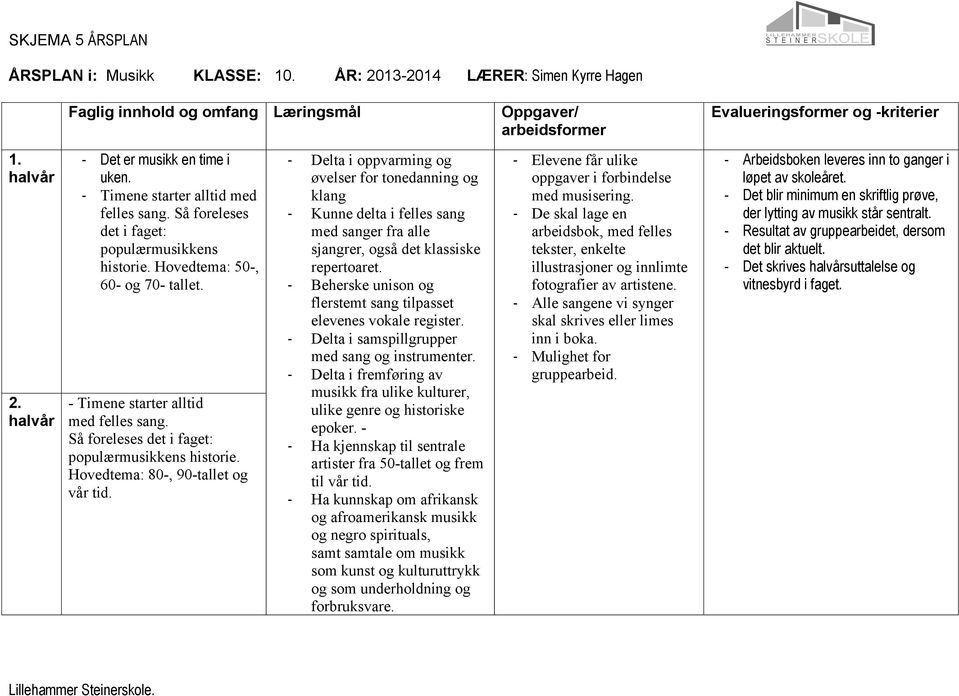 - Delta i oppvarming og øvelser for tonedanning og klang Kunne delta i felles sang med sanger fra alle sjangrer, også det klassiske repertoaret.