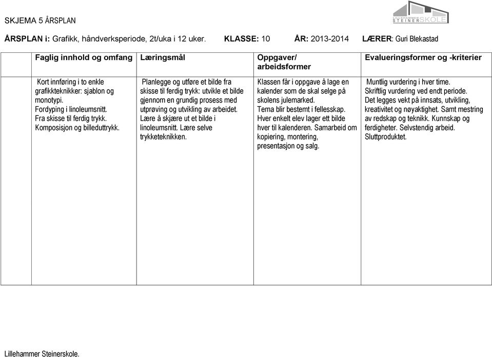 Hver enkelt elev lager ett bilde hver til kalenderen. Samarbeid om kopiering, montering, presentasjon og salg. Muntlig vurdering i hver time. Skriftlig vurdering ved endt periode.