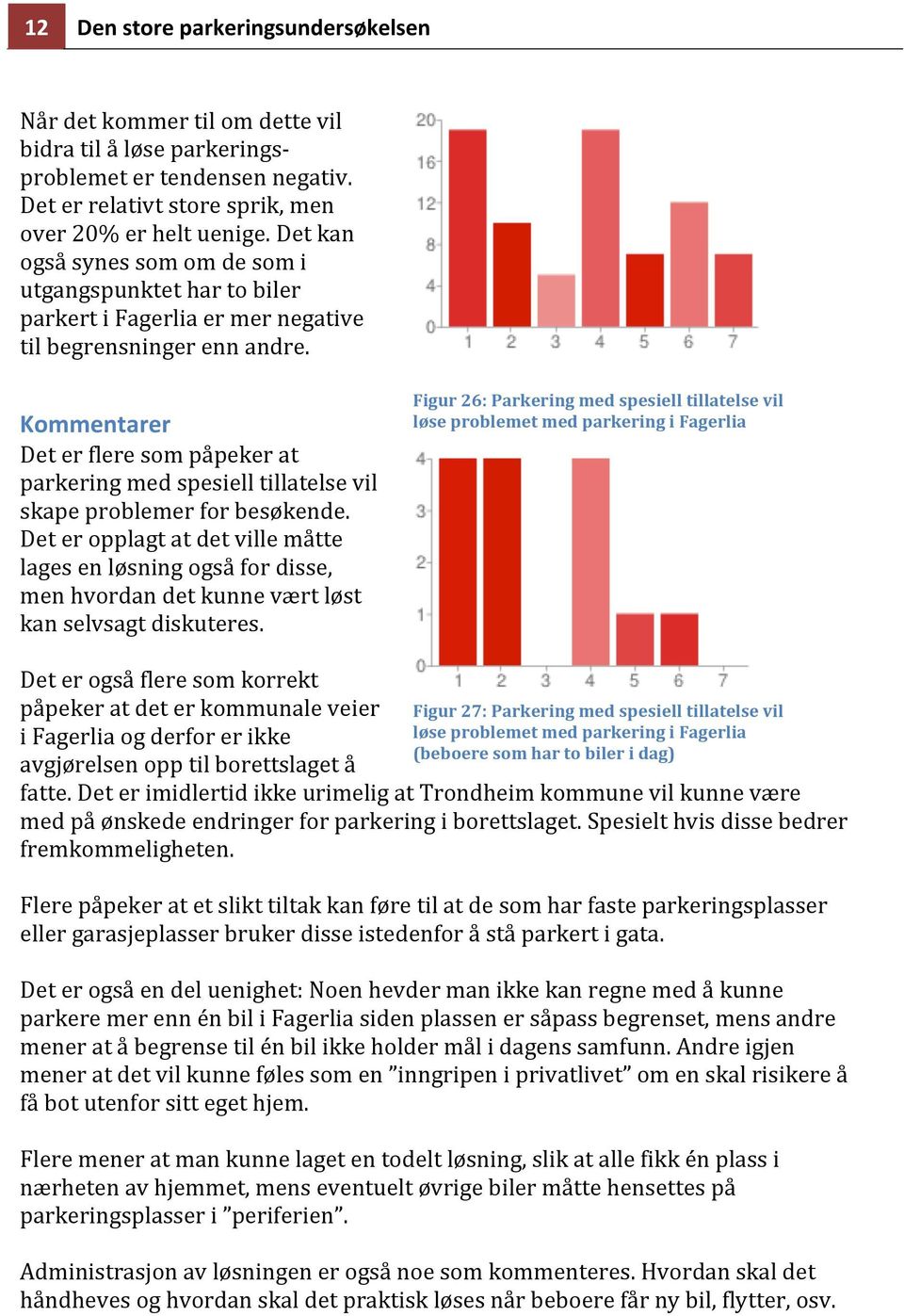 Kommentarer Det er flere som påpeker at parkering med spesiell tillatelse vil skape problemer for besøkende.