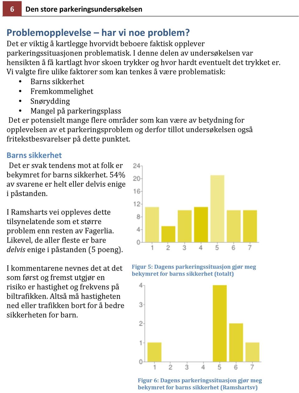 Vi valgte fire ulike faktorer som kan tenkes å være problematisk: Barns sikkerhet Fremkommelighet Snørydding Mangel på parkeringsplass Det er potensielt mange flere områder som kan være av betydning