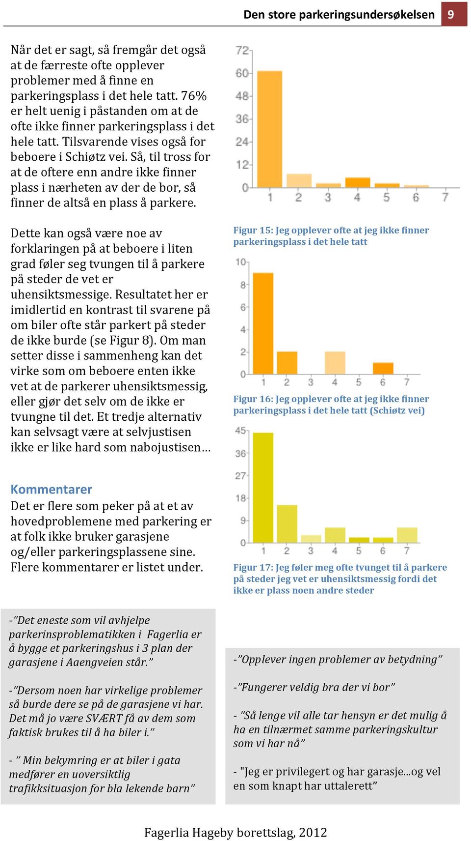 Så, til tross for at de oftere enn andre ikke finner plass i nærheten av der de bor, så finner de altså en plass å parkere.