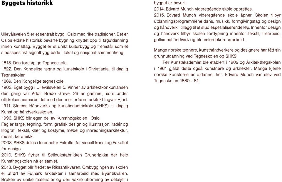 Den Kongelige tegne og kunstskole i Christiania, til daglig Tegneskolen 1869. Den Kongelige tegneskole. 1903. Eget bygg i Ullevålsveien 5.