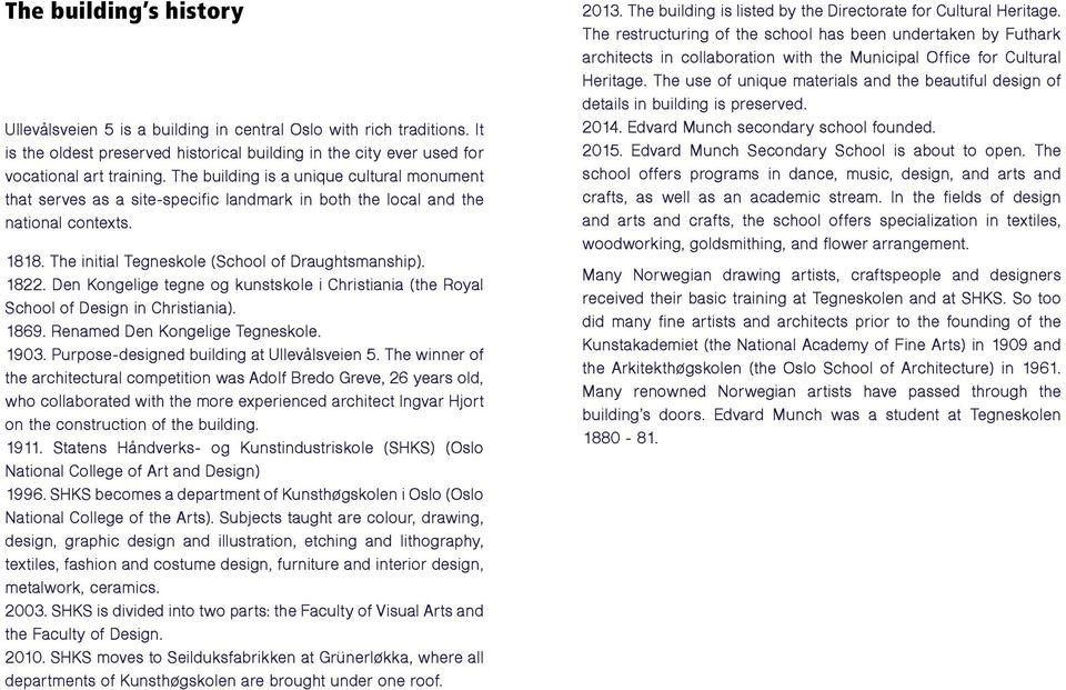 Den Kongelige tegne og kunstskole i Christiania (the Royal School of Design in Christiania). 1869. Renamed Den Kongelige Tegneskole. 1903. Purpose-designed building at Ullevålsveien 5.
