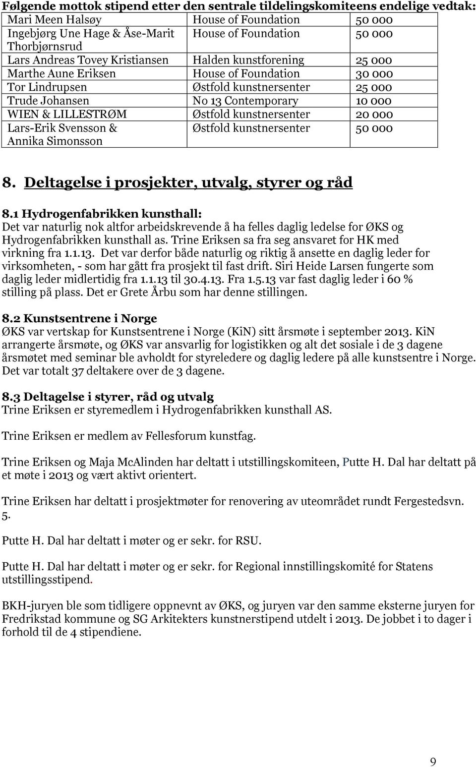 LILLESTRØM Østfold kunstnersenter 20 000 Lars-Erik Svensson & Annika Simonsson Østfold kunstnersenter 50 000 8. Deltagelse i prosjekter, utvalg, styrer og råd 8.