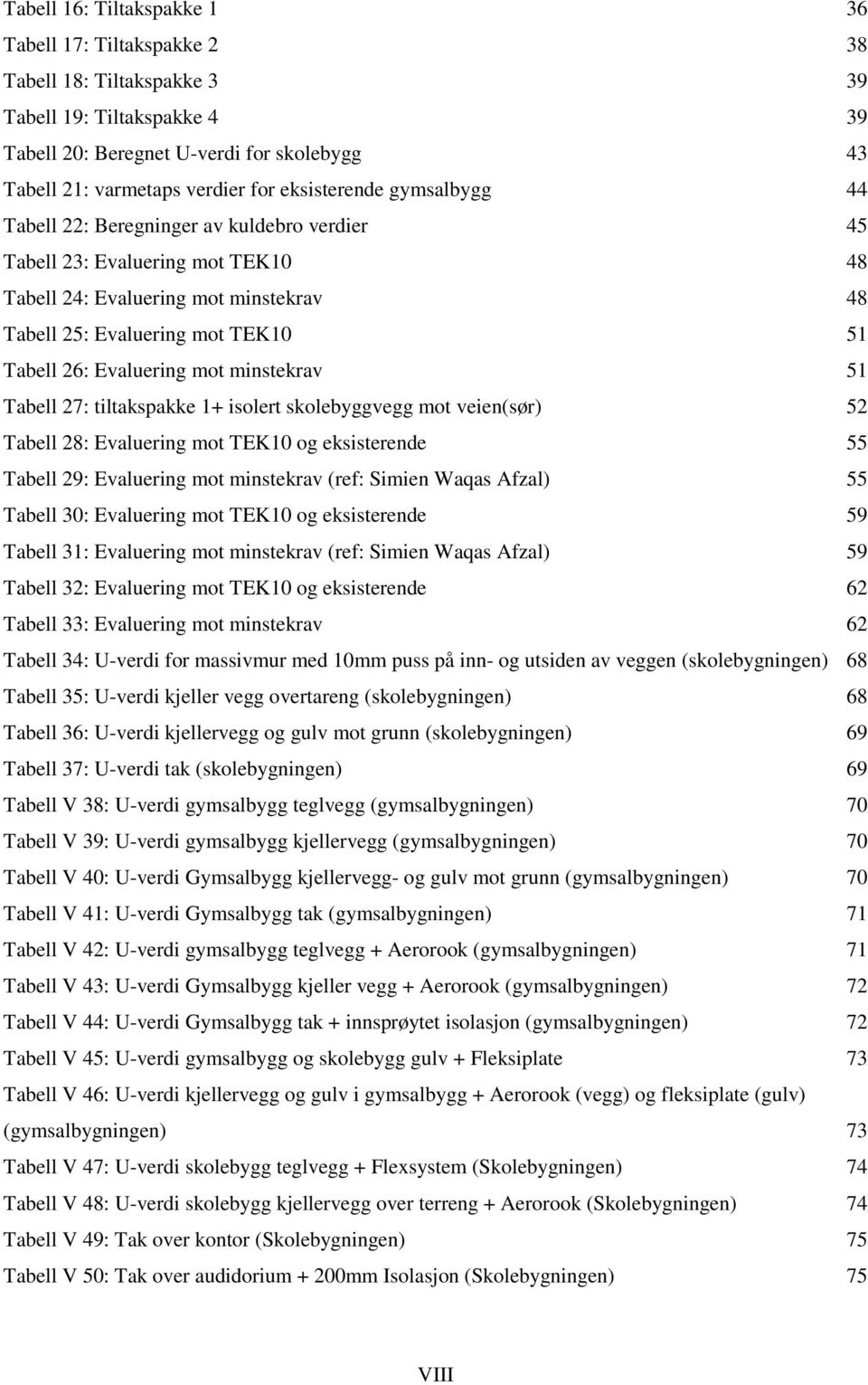 Evaluering mot minstekrav 51 Tabell 27: tiltakspakke 1+ isolert skolebyggvegg mot veien(sør) 52 Tabell 28: Evaluering mot TEK10 og eksisterende 55 Tabell 29: Evaluering mot minstekrav (ref: Simien