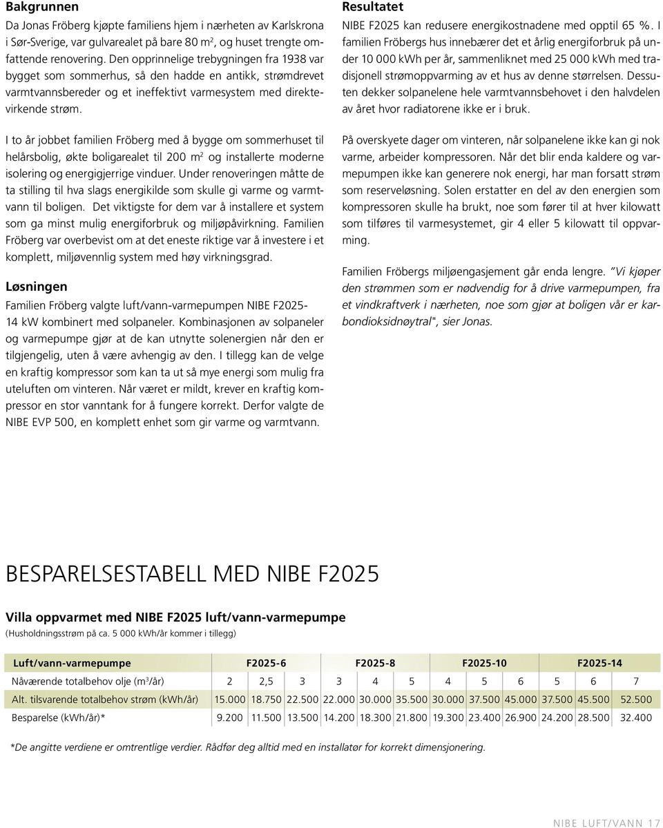 I to år jobbet familien Fröberg med å bygge om sommerhuset til helårsbolig, økte boligarealet til 200 m 2 og installerte moderne isolering og energigjerrige vinduer.