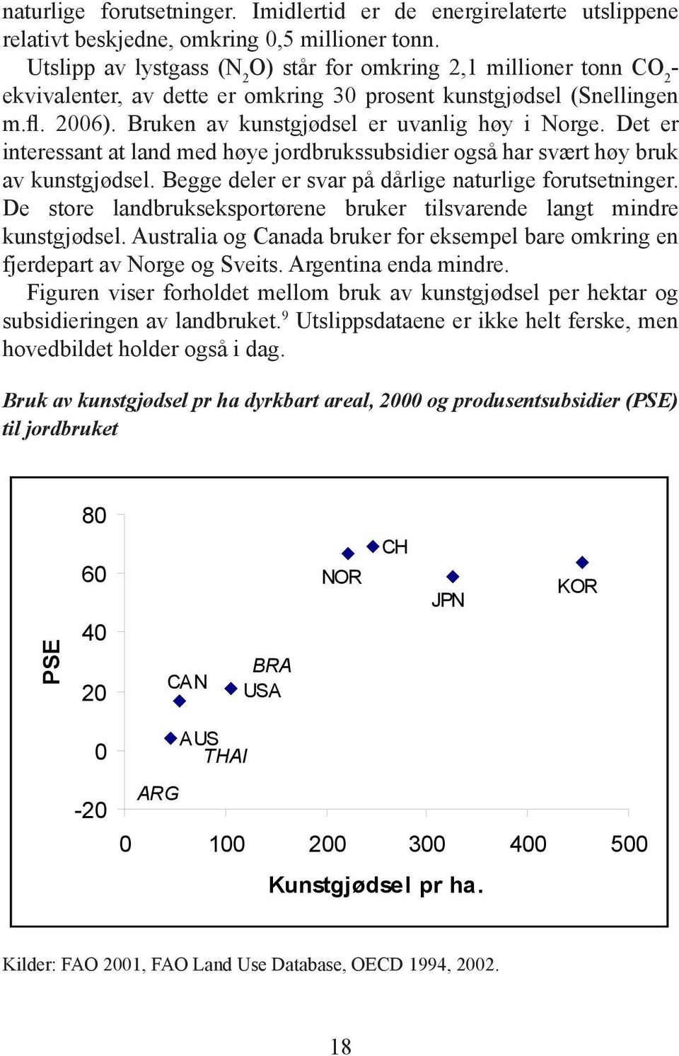 Det er interessant at land med høye jordbrukssubsidier også har svært høy bruk av kunstgjødsel. Begge deler er svar på dårlige naturlige forutsetninger.