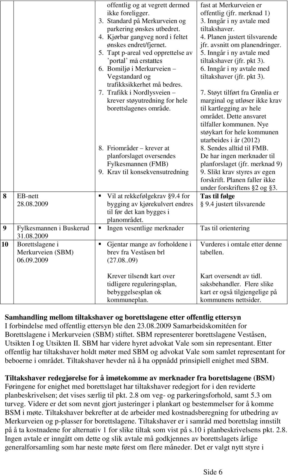 Trafikk i Nordlysveien krever støyutredning for hele borettslagenes område. 8. Friområder krever at planforslaget oversendes Fylkesmannen (FMB) 9. Krav til konsekvensutredning Vil at rekkefølgekrav 9.