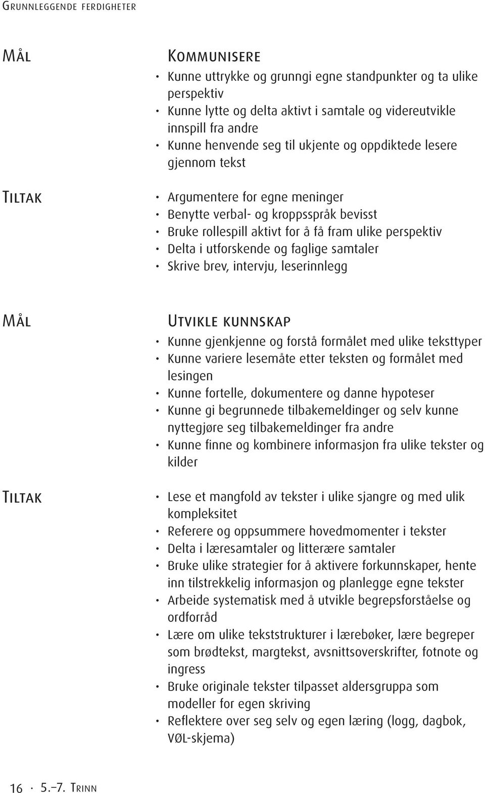 utforskende og faglige samtaler Skrive brev, intervju, leserinnlegg Mål Tiltak Utvikle kunnskap Kunne gjenkjenne og forstå formålet med ulike teksttyper Kunne variere lesemåte etter teksten og