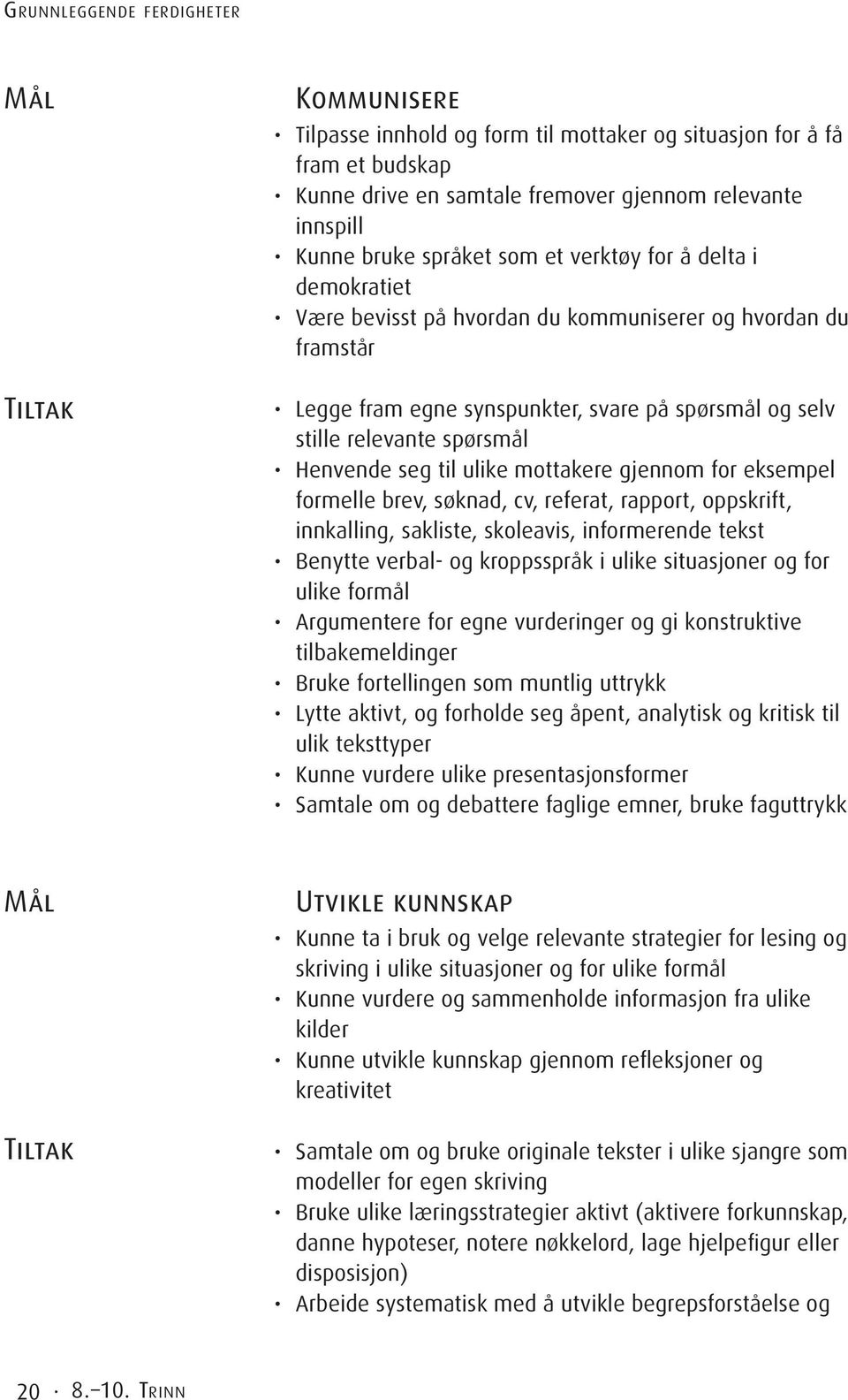 Henvende seg til ulike mottakere gjennom for eksempel formelle brev, søknad, cv, referat, rapport, oppskrift, innkalling, sakliste, skoleavis, informerende tekst Benytte verbal- og kroppsspråk i