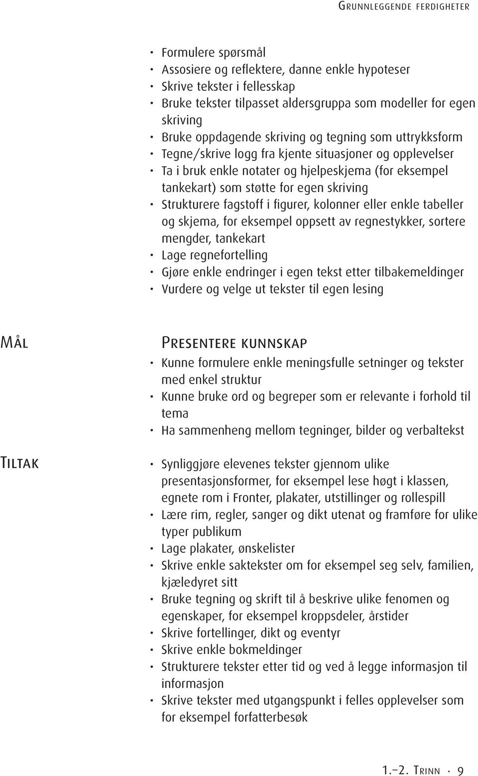 Strukturere fagstoff i figurer, kolonner eller enkle tabeller og skjema, for eksempel oppsett av regnestykker, sortere mengder, tankekart Lage regnefortelling Gjøre enkle endringer i egen tekst etter