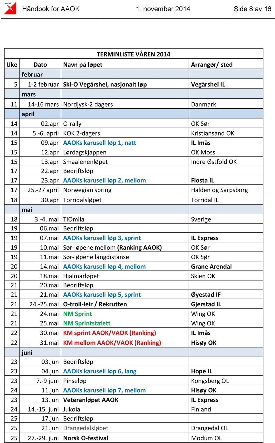 april 14 02.apr O-rally OK Sør 14 5.-6. april KOK 2-dagers Kristiansand OK 15 09.apr AAOKs karusell løp 1, natt IL Imås 15 12.apr Lørdagskjappen OK Moss 15 13.