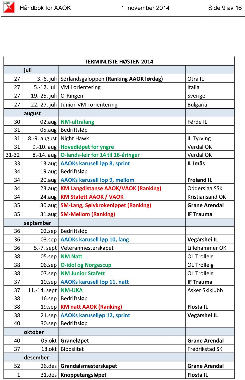 aug Hovedløpet for yngre Verdal OK 31-32 8.-14. aug O-lands-leir for 14 til 16-åringer Verdal OK 33 13.aug AAOKs karusell løp 8, sprint IL Imås 34 19.aug Bedriftsløp 34 20.