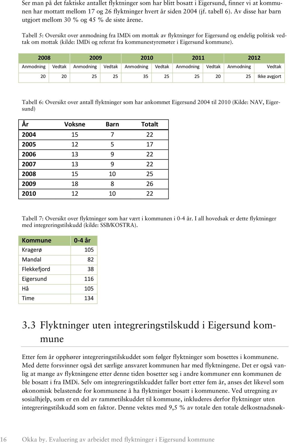 Tabell 5: Oversikt over anmodning fra IMDi om mottak av flyktninger for Eigersund og endelig politisk vedtak om mottak (kilde: IMDi og referat fra kommunestyremøter i Eigersund kommune).