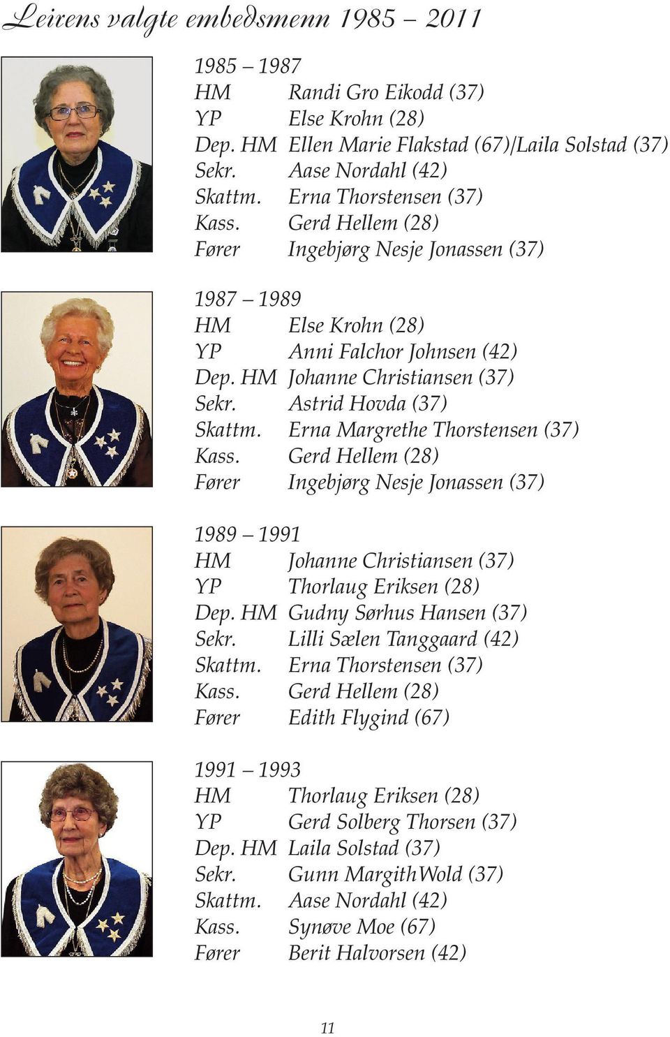 Astrid Hovda (37) Skattm. Erna Margrethe Thorstensen (37) Kass. Gerd Hellem (28) Fører Ingebjørg Nesje Jonassen (37) 1989 1991 HM Johanne Christiansen (37) YP Thorlaug Eriksen (28) Dep.