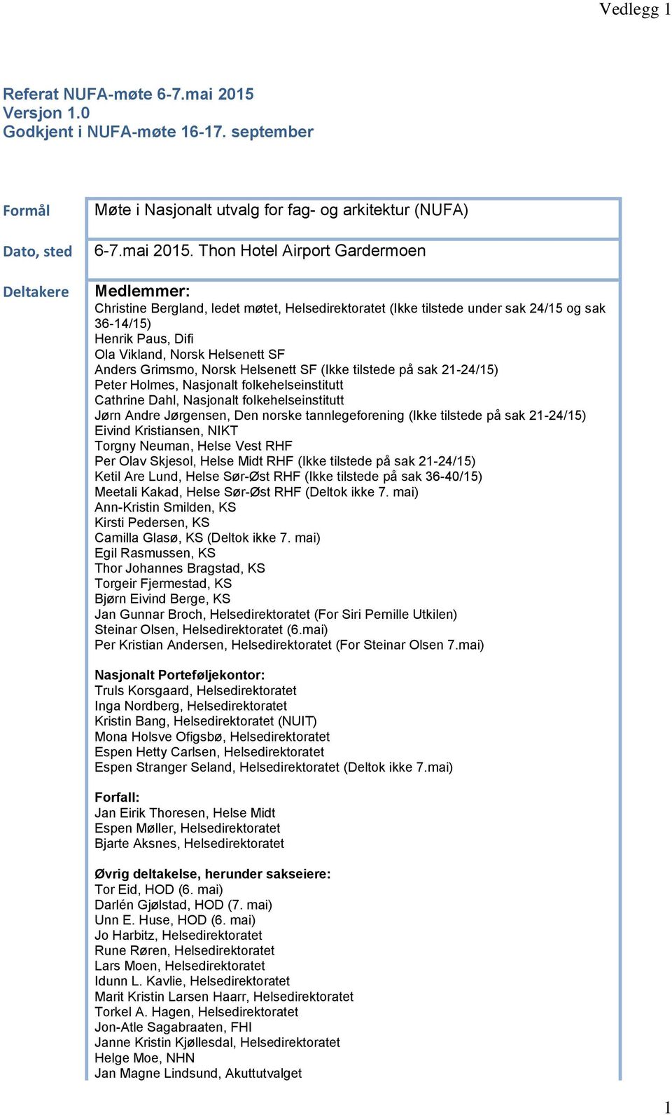 Thon Hotel Airport Gardermoen Medlemmer: Christine Bergland, ledet møtet, Helsedirektoratet (Ikke tilstede under sak 24/15 og sak 36-14/15) Henrik Paus, Difi Ola Vikland, Norsk Helsenett SF Anders