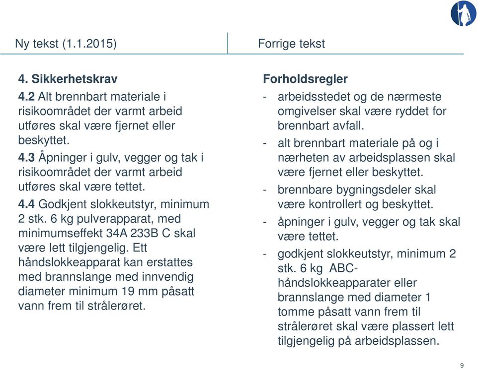 Ett håndslokkeapparat kan erstattes med brannslange med innvendig diameter minimum 19 mm påsatt vann frem til strålerøret.