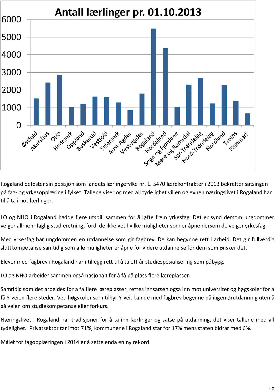 Det er synd dersm ungdmmer velger allmennfaglig studieretning, frdi de ikke vet hvilke muligheter sm er åpne dersm de velger yrkesfag. Med yrkesfag har ungdmmen en utdannelse sm gir fagbrev.