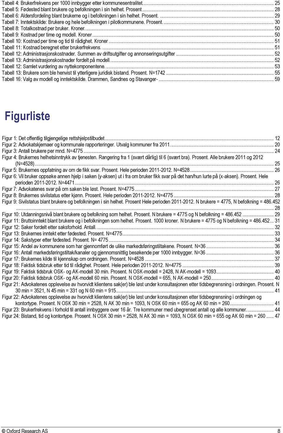 Kroner.... 50 Tabell 9: Kostnad per time og modell. Kroner... 50 Tabell 10: Kostnad per time og tid til rådighet. Kroner... 51 Tabell 11: Kostnad beregnet etter brukerfrekvens.