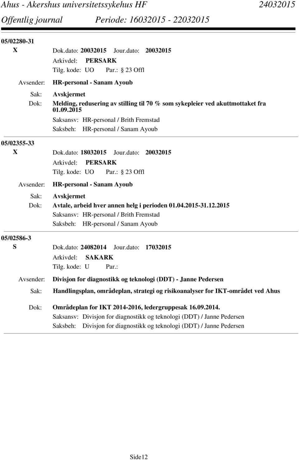 dato: 20032015 HR-personal - Sanam Ayoub Avtale, arbeid hver annen helg i perioden 01.04.2015-31.12.2015 Saksansv: HR-personal / Brith Fremstad Saksbeh: HR-personal / Sanam Ayoub 05/02586-3 S Dok.