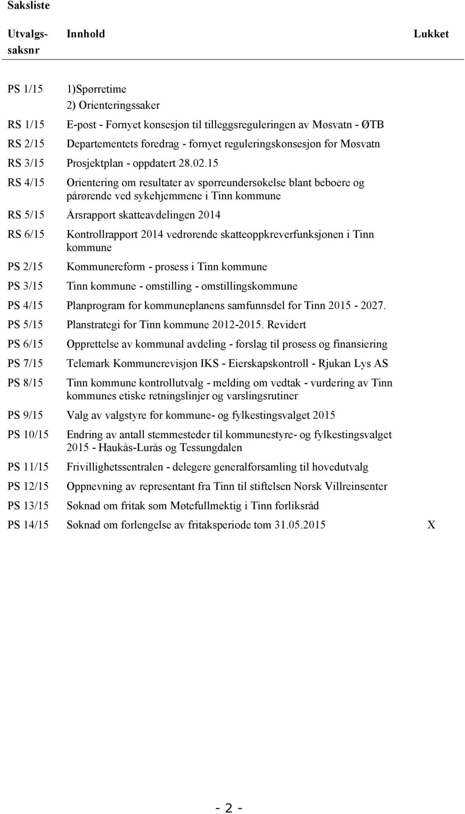 15 RS 4/15 Orientering om resultater av spørreundersøkelse blant beboere og pårørende ved sykehjemmene i Tinn kommune RS 5/15 Årsrapport skatteavdelingen 2014 RS 6/15 PS 2/15 PS 3/15 Kontrollrapport