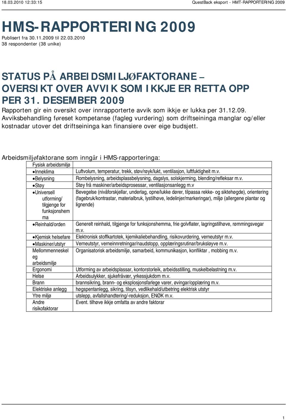 Rapporten gir ein oversikt over innrapporterte avvik som ikkje er lukka per 31.12.09.