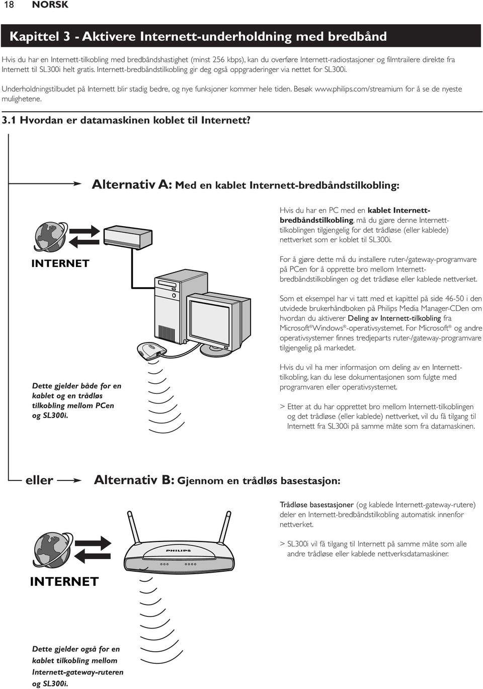 Underholdningstilbudet på Internett blir stadig bedre, og nye funksjoner kommer hele tiden. Besøk www.philips.com/streamium for å se de nyeste mulighetene. 3.