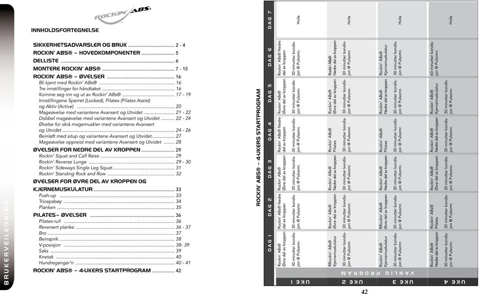 .. 22-24 Øvelse for skrå magemuskler med variantene Avansert og Utvidet... 24-26 Beinløft med situp og variantene Avansert og Utvidet... 27 Mageøvelse oppreist med variantene Avansert og Utvidet.